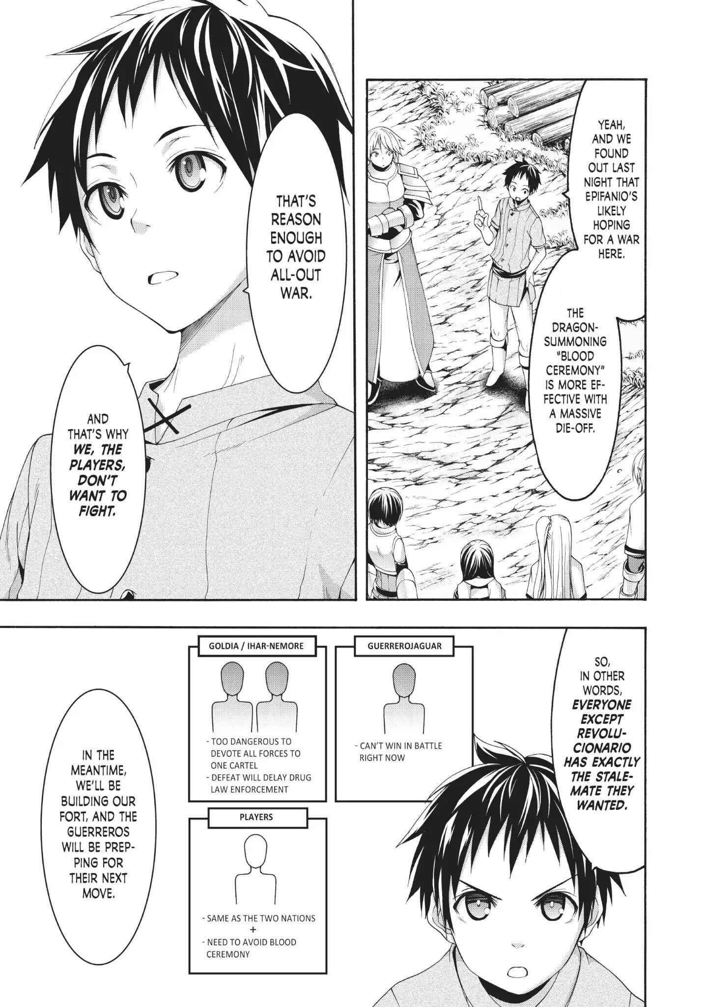 I'm standing on 1,000,000 lives Chapter 38 5